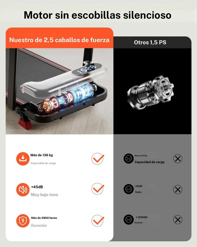 Miniatura del producto 6