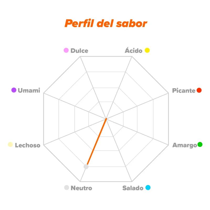Miniatura del producto 6
