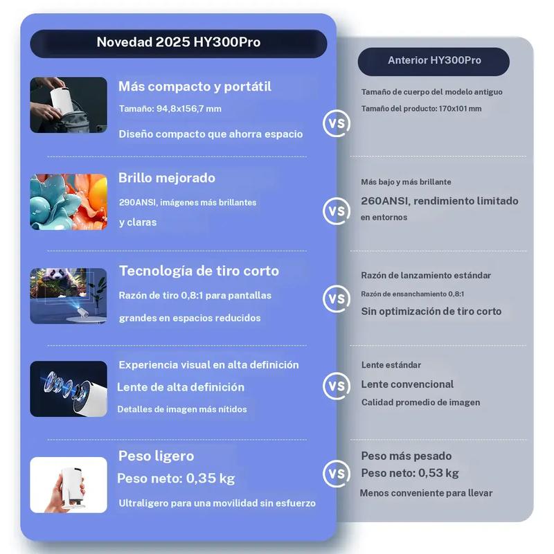 Miniatura del producto 3