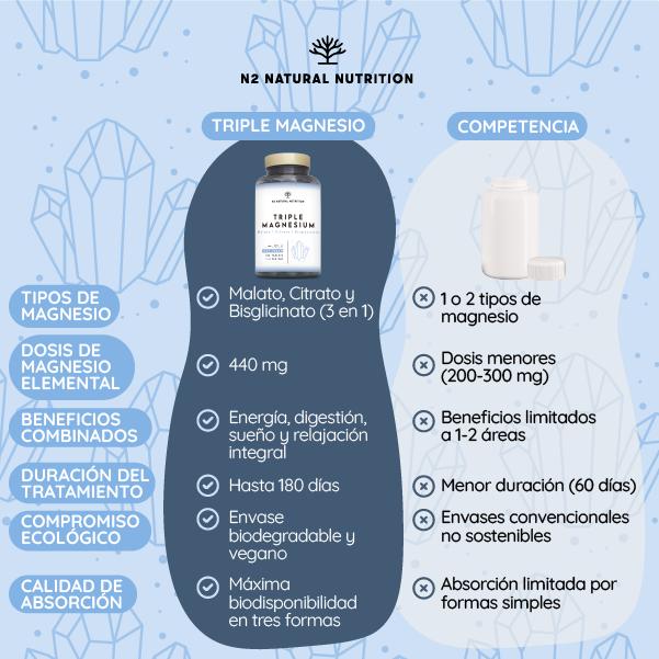 Miniatura del producto 6